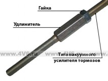 Лифт комплект комбинированный УАЗ 452 "Буханка" под 33" колеса