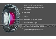 Тайрлок синтетический размер R15х6" с камерой с металлическим вентилем