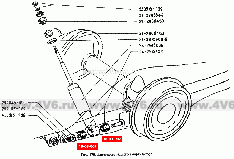 Комплект полиуретановых втулок и деталей подвески для УАЗ-469 (рессорный)