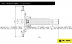 Усиленный бортовой вал ИЖ-Техно редукторного моста УАЗ СПОРТ (усиленный 80%) под подкачку, U-AX-DS-80S