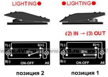 Кнопка включения диодного рабочего света, заднего "Rear Lights" 12V-24V