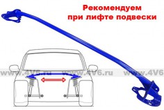 Распорка передних стоек Suzuki Grand Escudo/Vitara с 2005-2017 г.в.