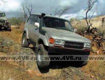 Шноркель Toyota Land Cruiser series 80 / Lexus LX450, ST080A LLDPE