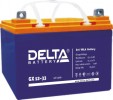 Аккумулятор DELTA GX 12-33, 12В/33Ач, GEL (гелевый)
